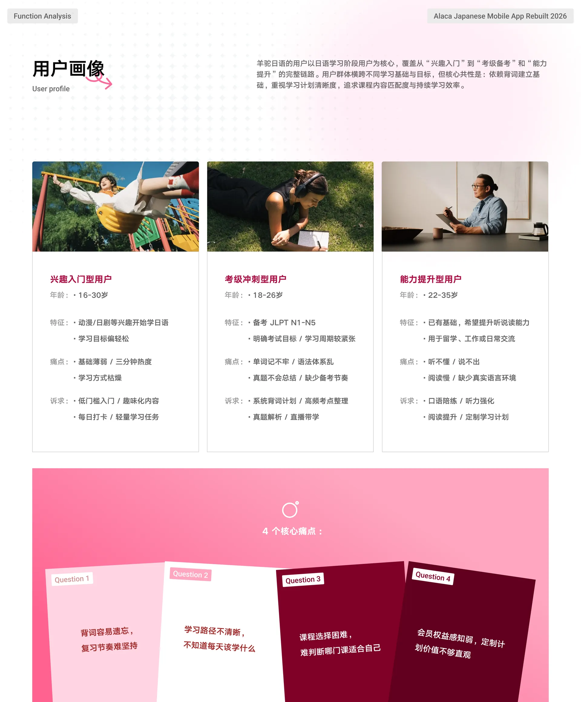 用户调研