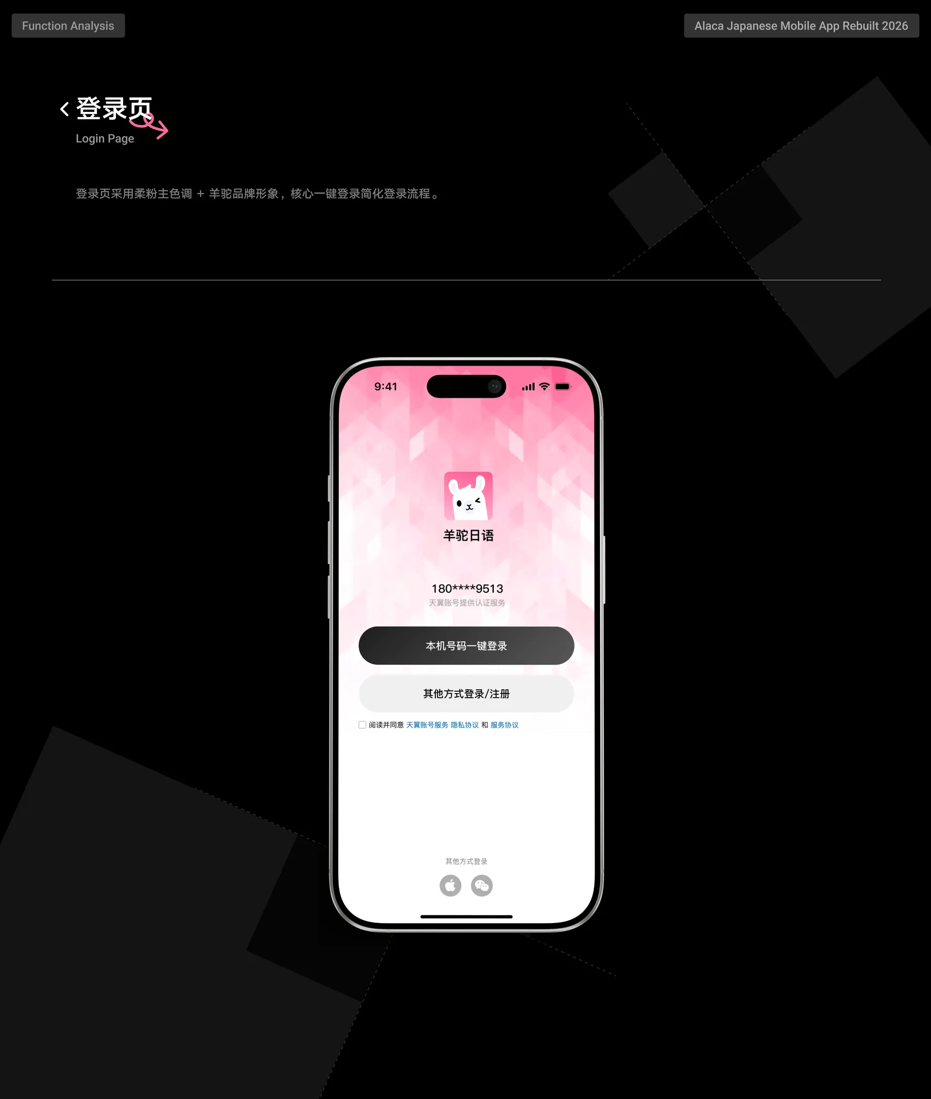 登录页