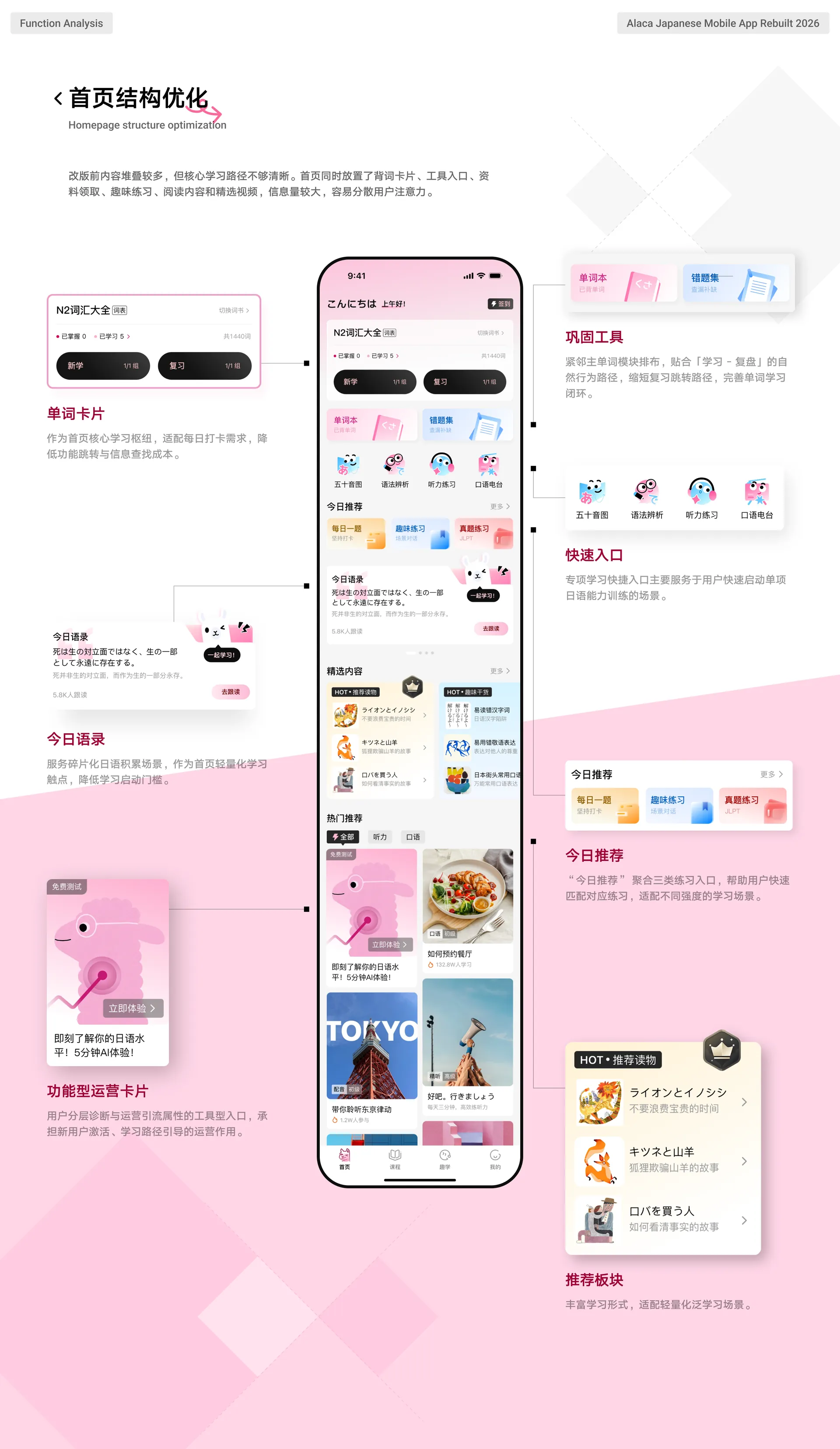 首页结构优化