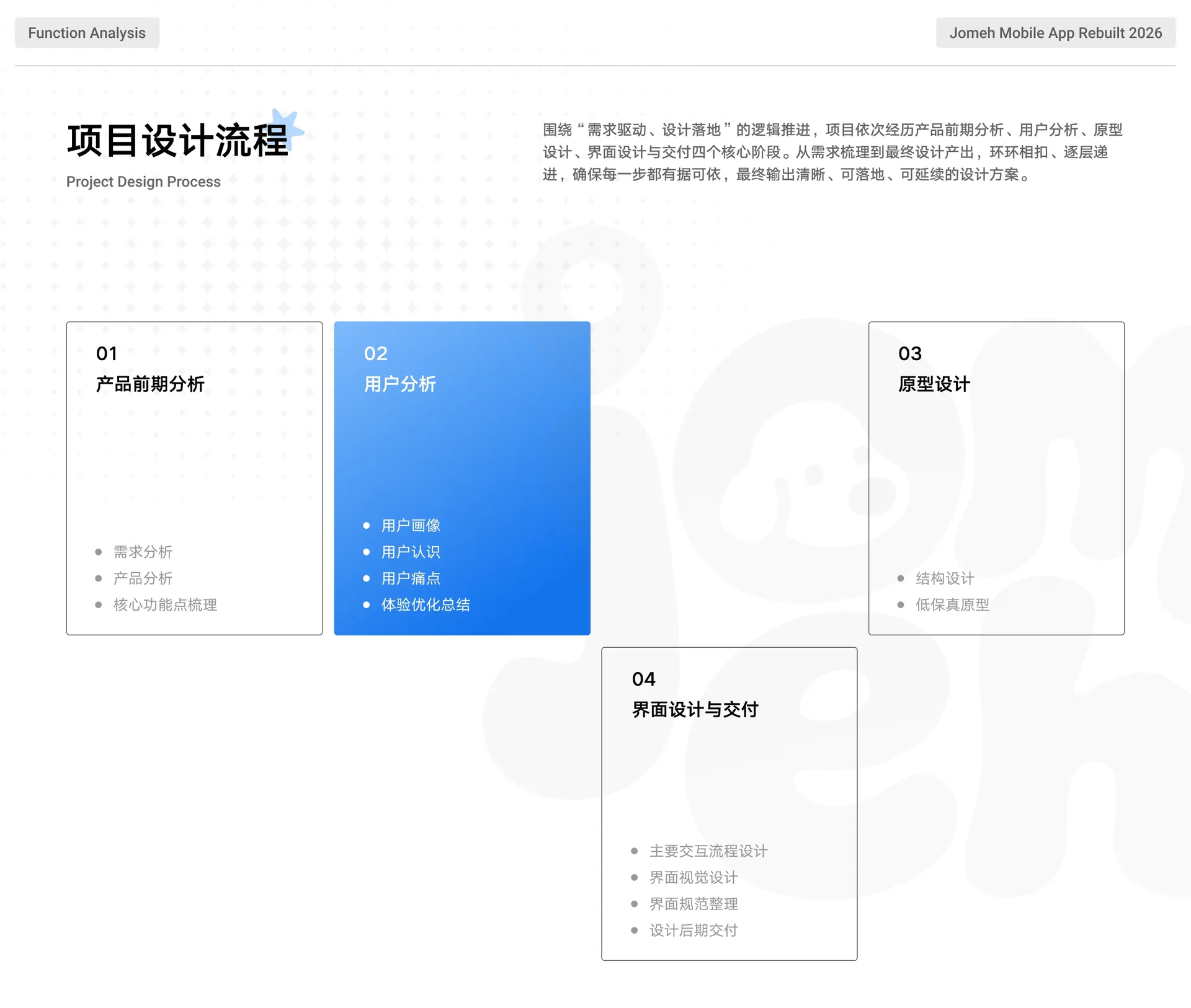 项目排期与设计流程