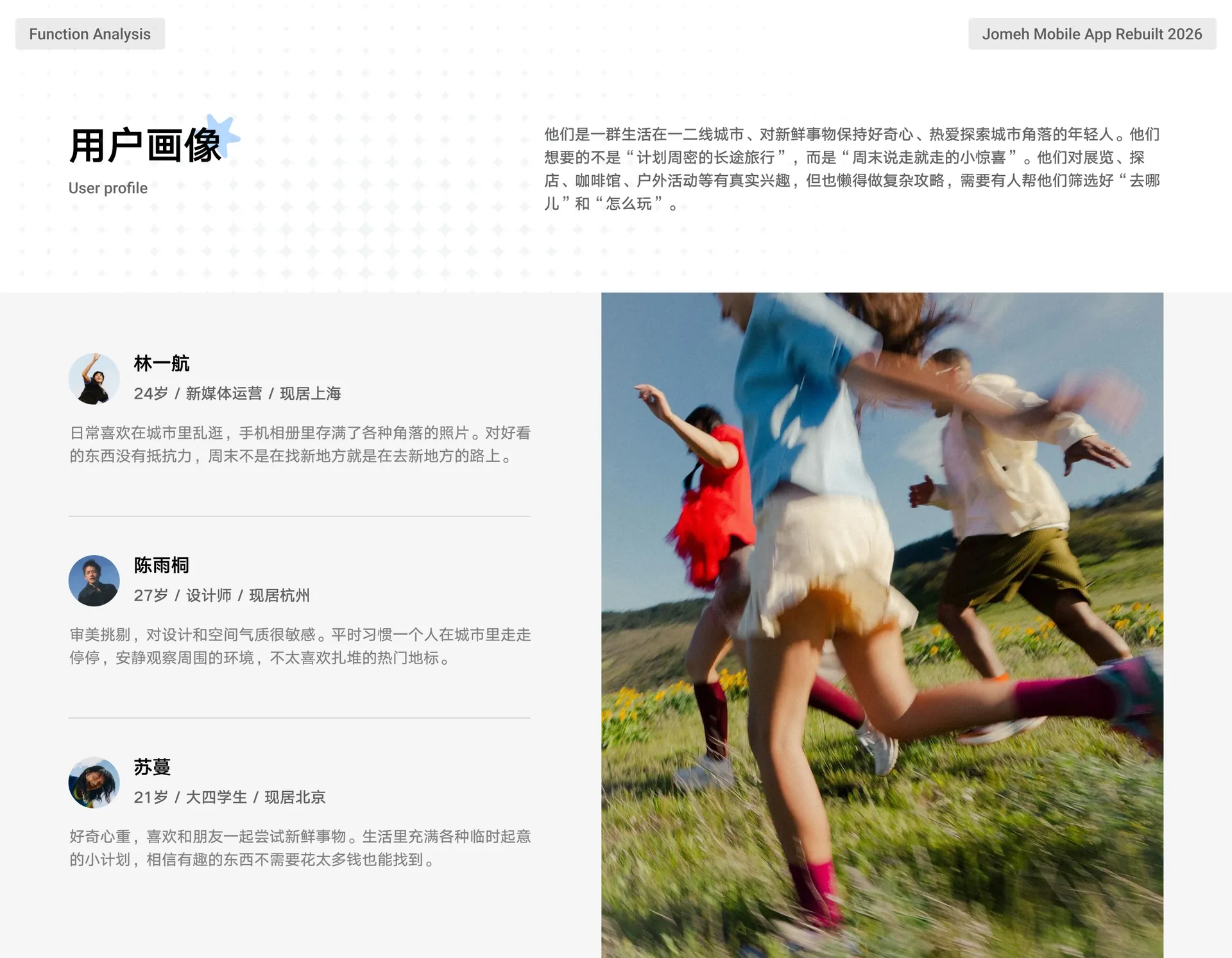 用户调研与用户画像