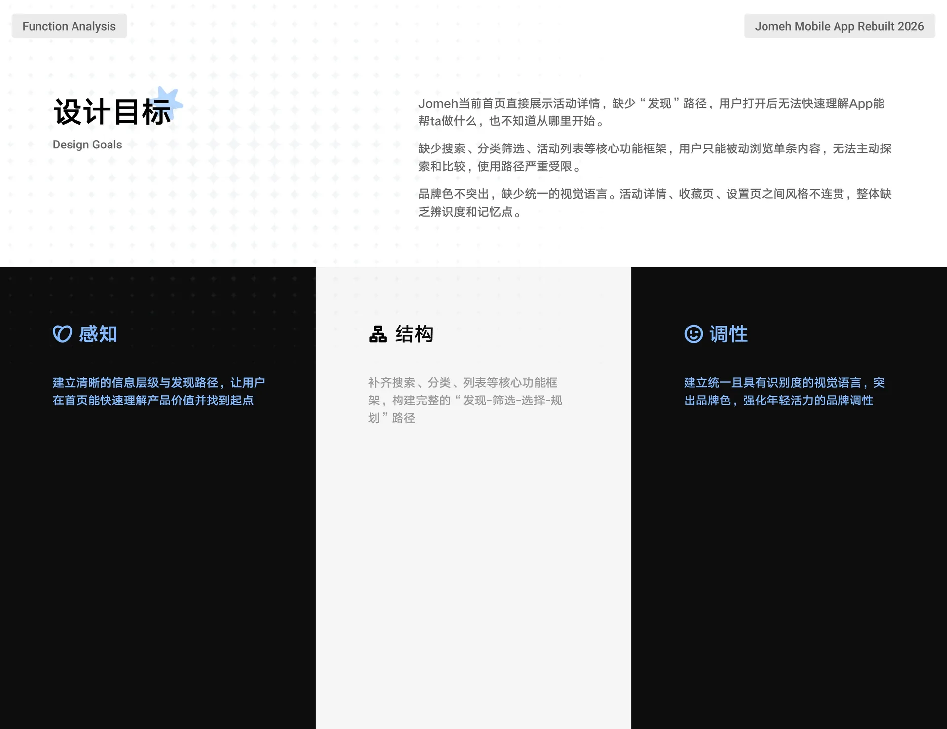 设计目标