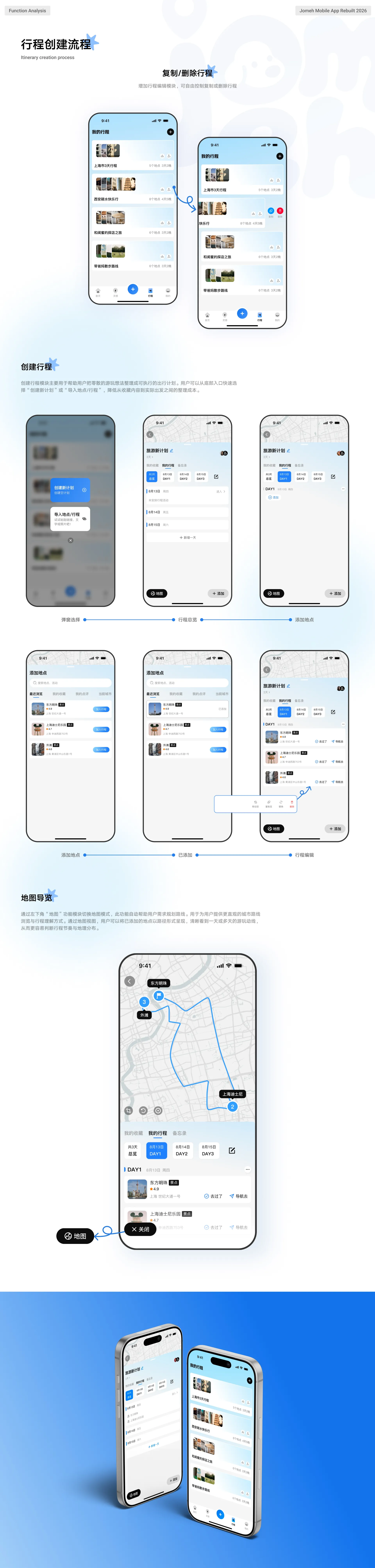 行程创建流程