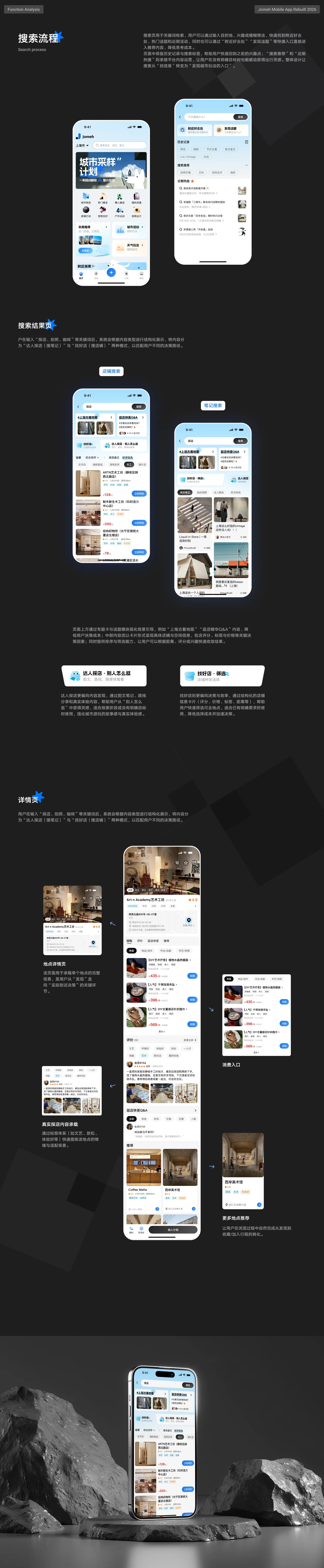 检索流程