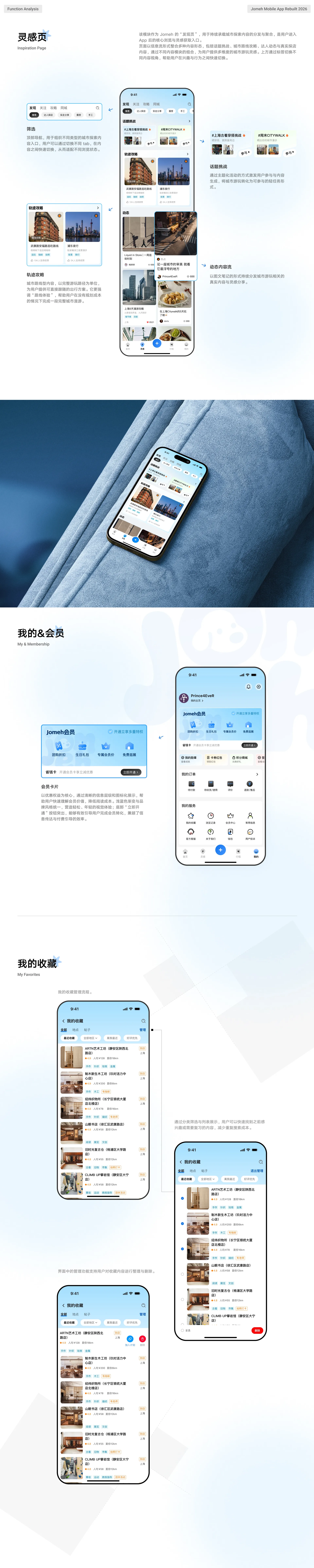 项目页面展示